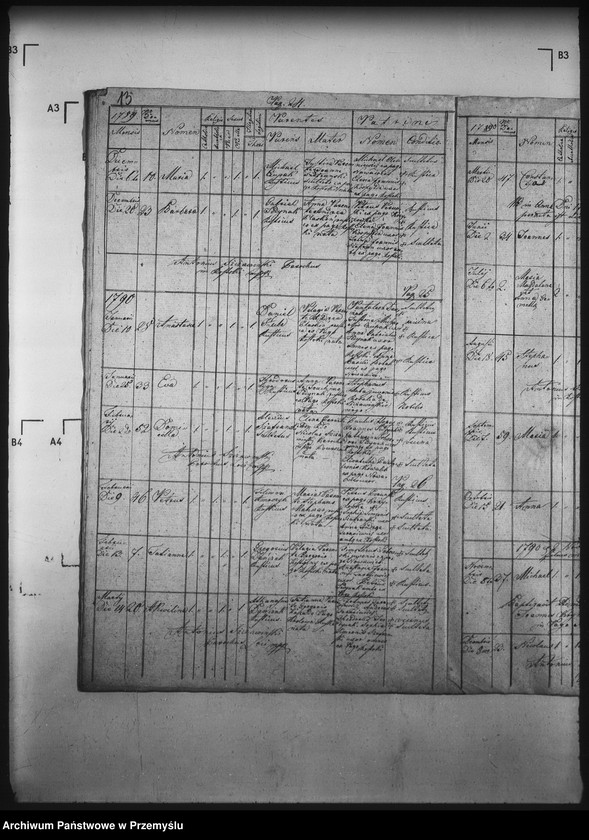 image.from.unit.number "[Kopie ksiąg metrykalnych parafii Roztoka Wielka z filią Krzyżówka (dekanat Muszyna)]"