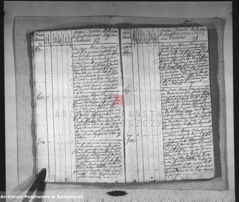 image.from.unit.number "Akta małżeństw"