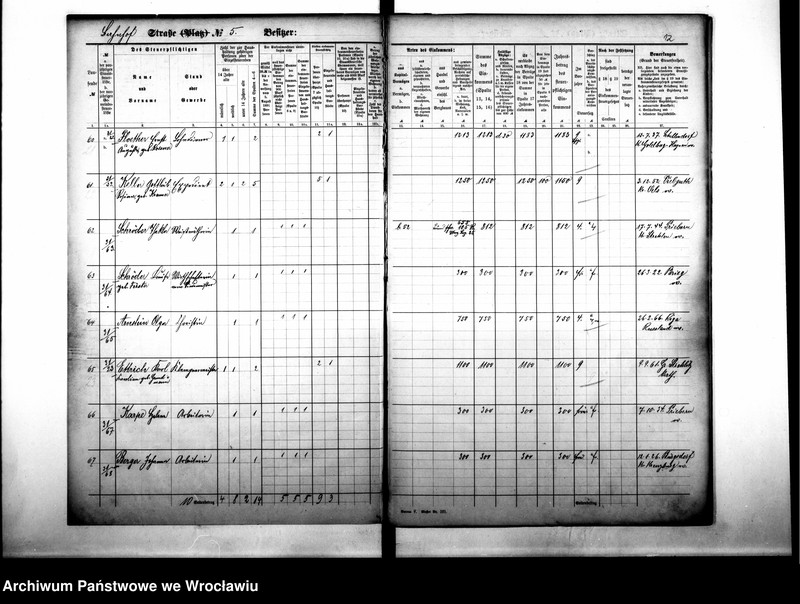 image.from.unit.number "Personenverzeichnisse"