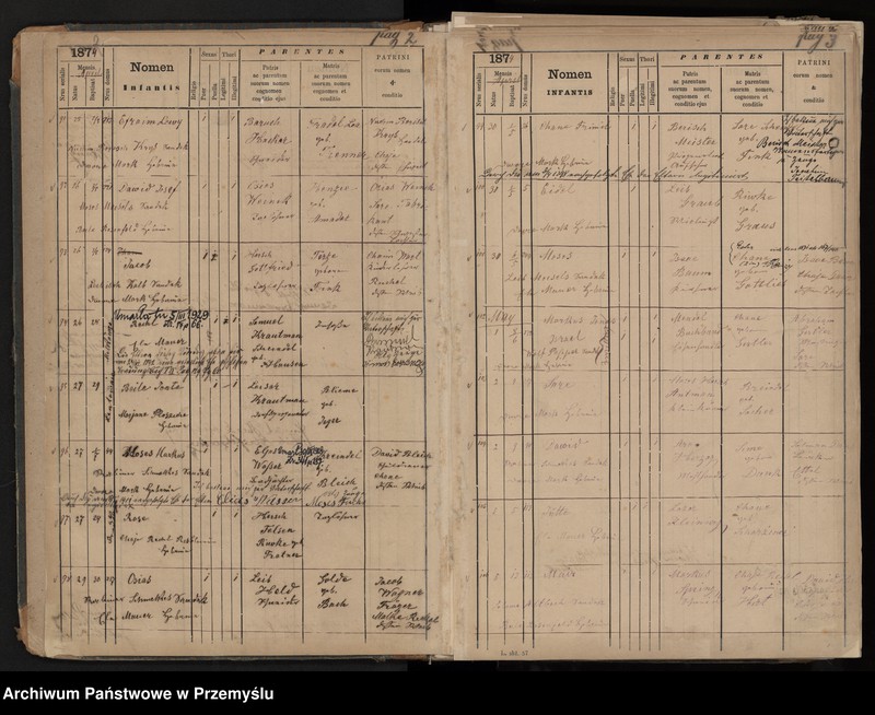 image.from.unit.number "Księga urodzeń"