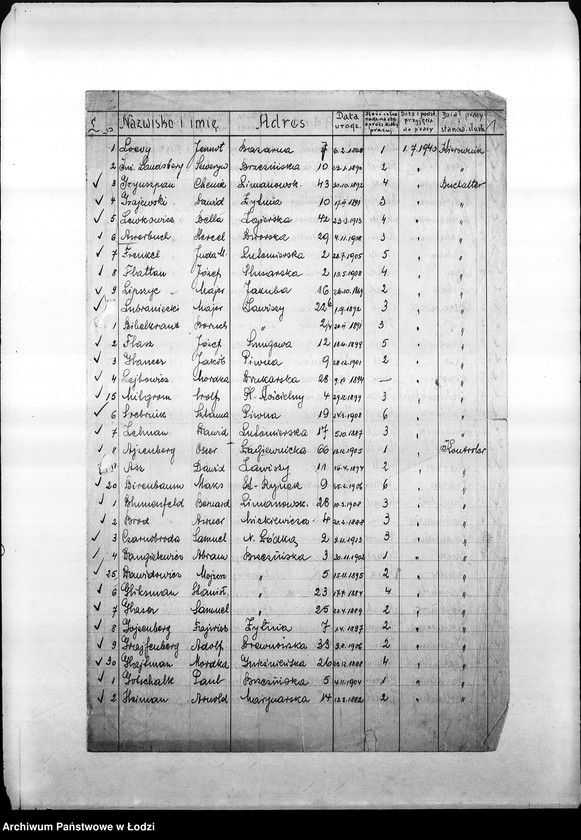 Obraz 4 z jednostki "[Listy imienne urzędników Centralnego Urzędu Kontroli, dane personalne, płace, frekwencja. Spisy inwentarza]"