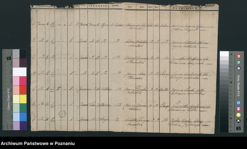 image.from.unit.number "Liber baptisatorum"