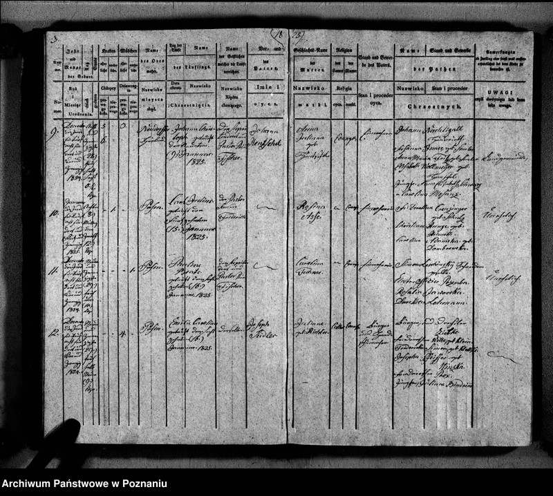 image.from.unit.number "Duplikat der Getauften, Getrauten, Verstorbenen"