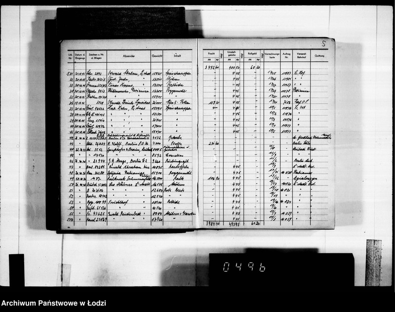 Obraz 9 z jednostki "Frachten Eingang [rejestr listów przewozowych]"