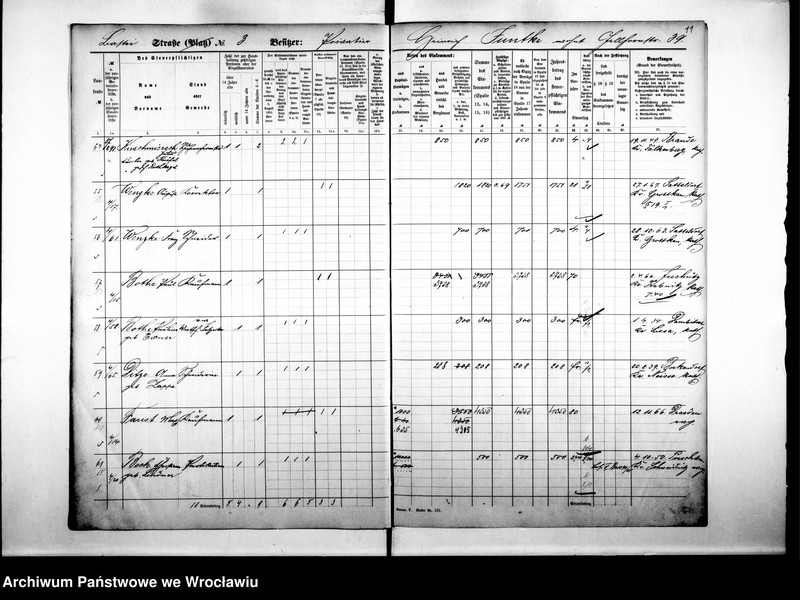 image.from.unit.number "Personenverziechnisse.Personenverziechnisse"