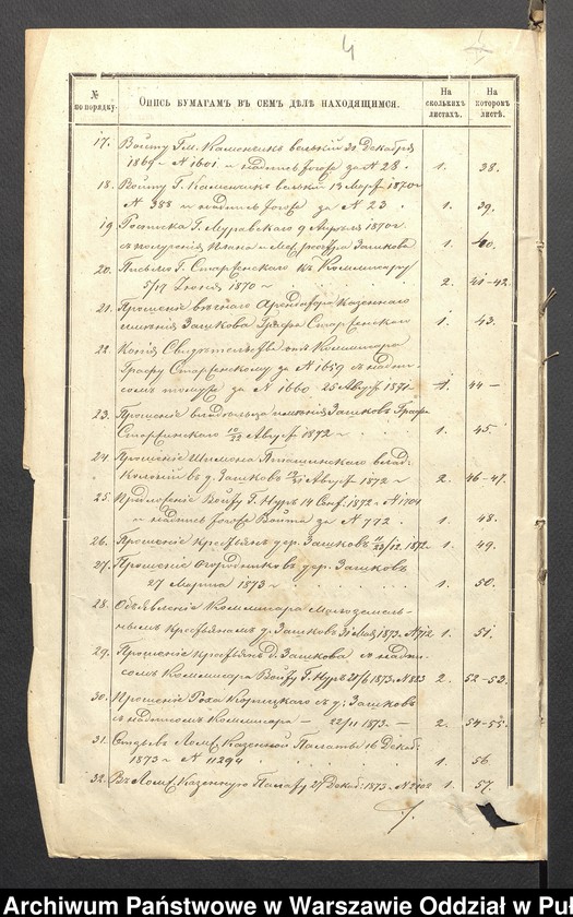 image.from.unit.number "O urządzaniu chłopów wsi Zaszków wchodzących w skład własności poduchowej Jasienica, gm. Nur"
