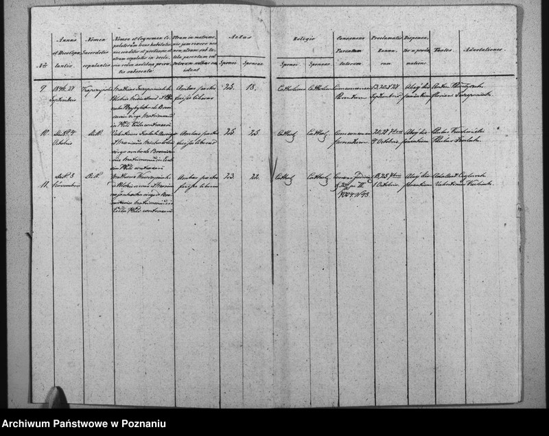 image.from.unit.number "Duplikat urodzonych, zaślubionych i zmarłych"