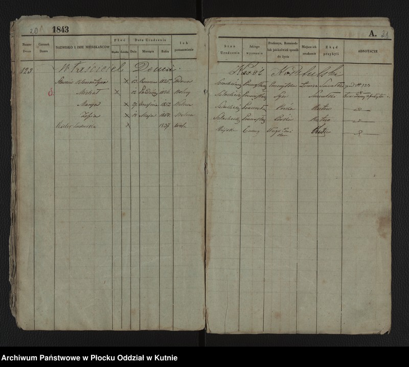 image.from.unit.number "Rejestr ludności miasta Kutna z XIX wieku"