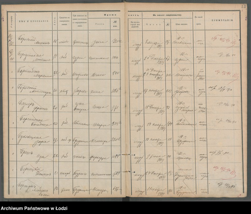 image.from.unit.number "[Księga ludności niestałej m. Łodzi lit. B]"