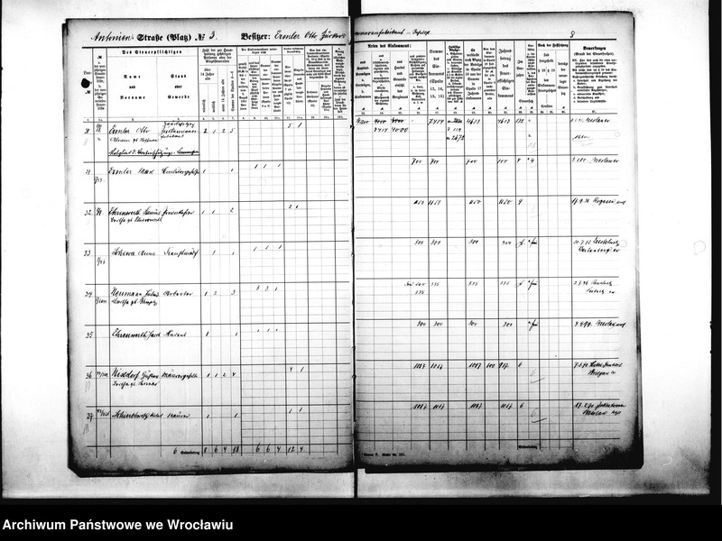 image.from.unit.number "Personenverzeichnisse"