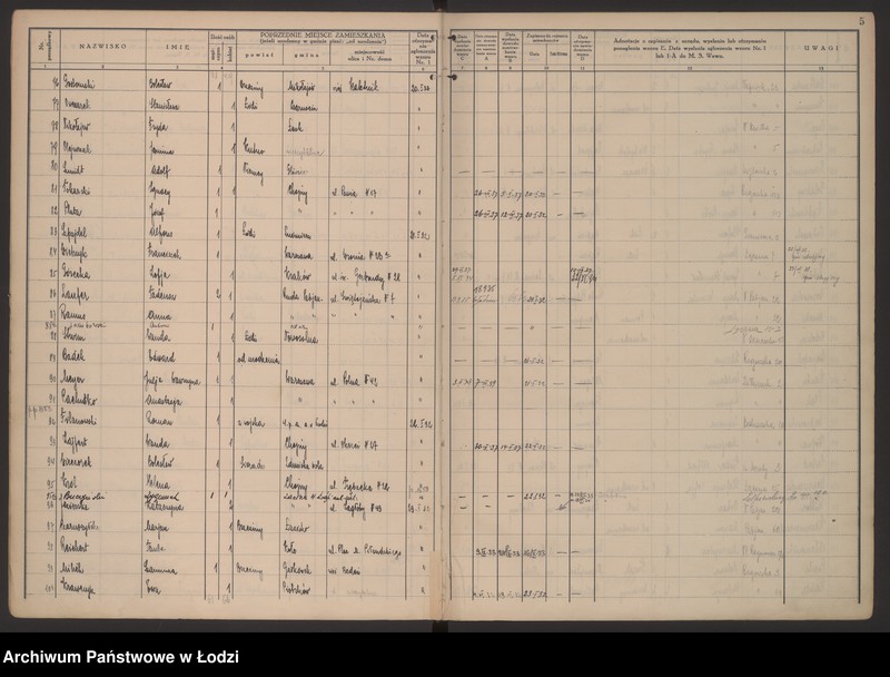 Obraz 8 z jednostki "Księga kontroli ruchu ludności (rejestr osób przybywających do gminy) Łódź, komisariat XIII, nr 1-1997, nr 1-1575, nr 1-779"