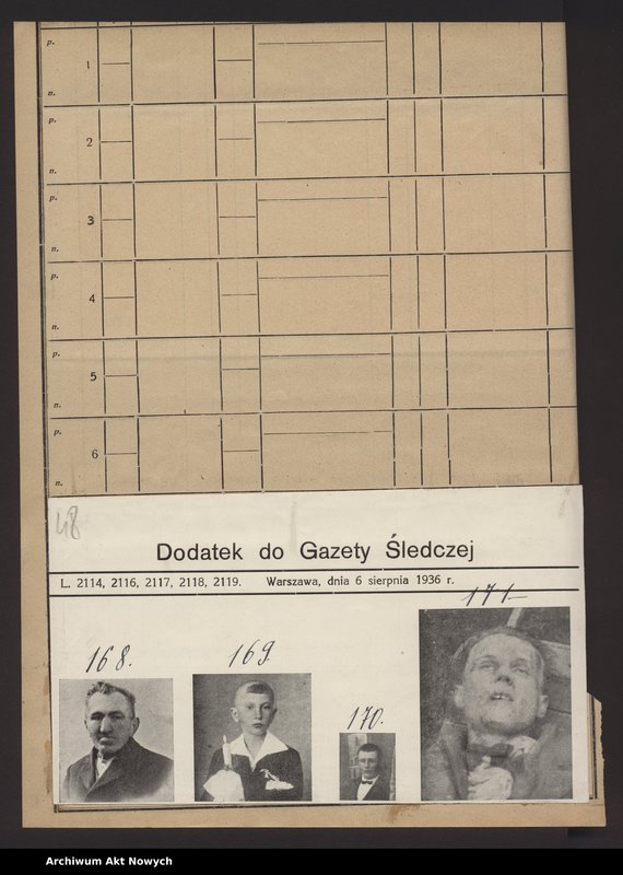 Jednostka - Szukaj W Archiwach