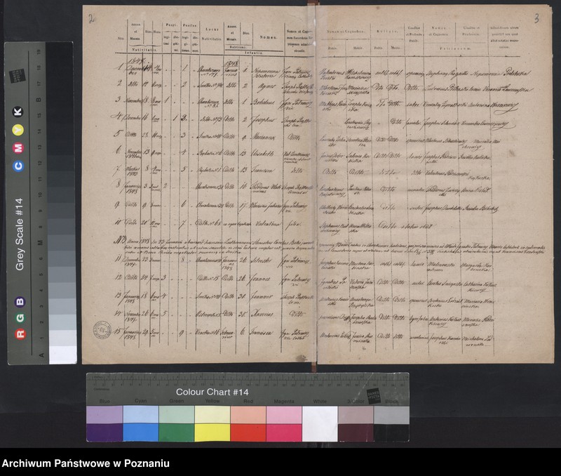 Obraz 4 z jednostki "Księga urodzeń"