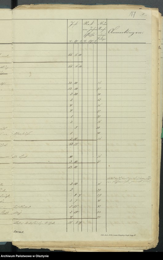 image.from.unit.number "Sourquittensche Kirchen Kassen Rechnung aller Einnahme und Ausgabe"