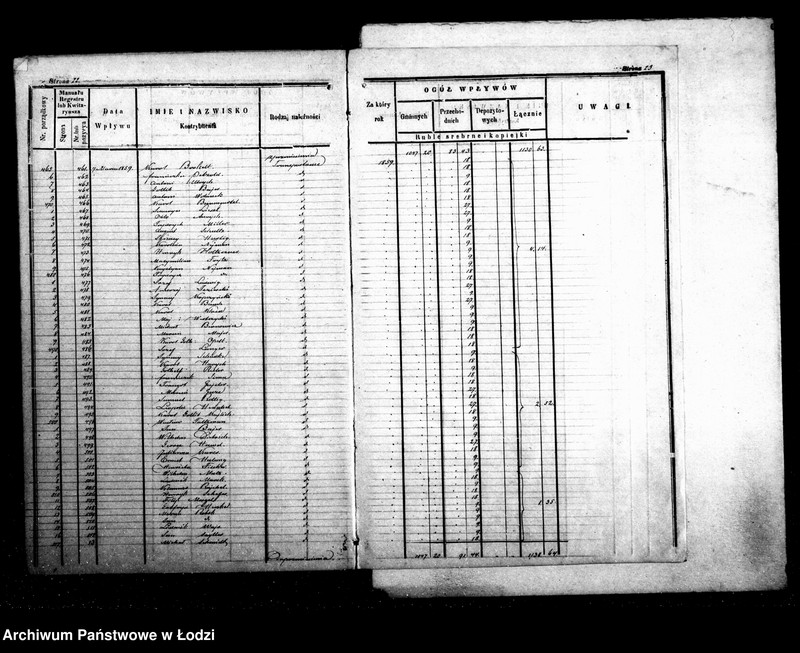 Obraz 17 z jednostki "Dziennik przychodu i wydatku wszelkich funduszów kasy ekonomicznej m. Łodzi na r. 1859"