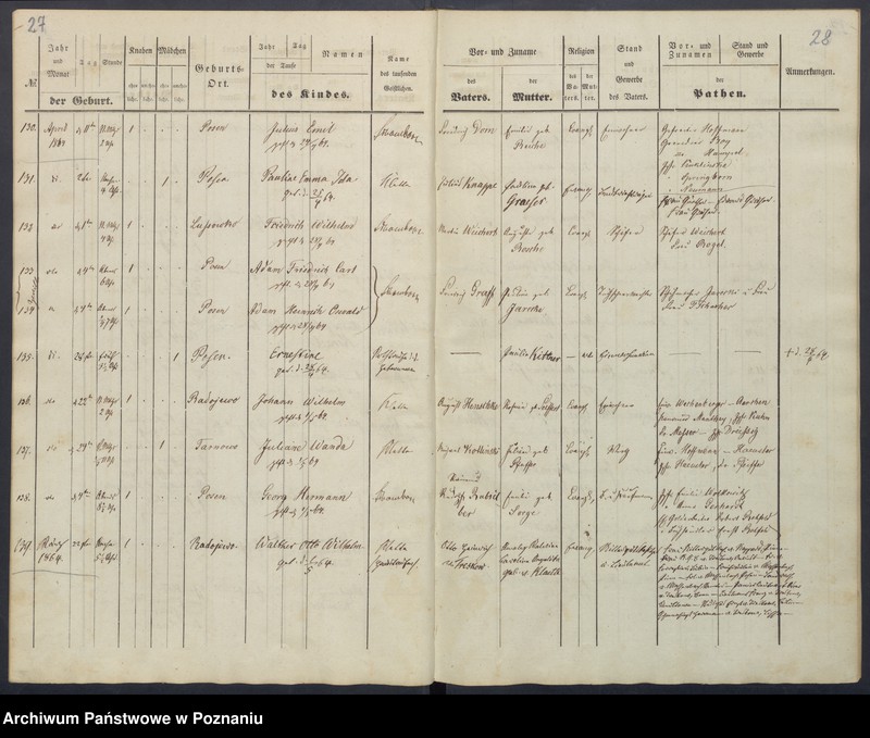 Obraz 17 z jednostki "[Akta urodzeń i chrztów, zapowiedzi i ślubów, zgonów i pogrzebów]"