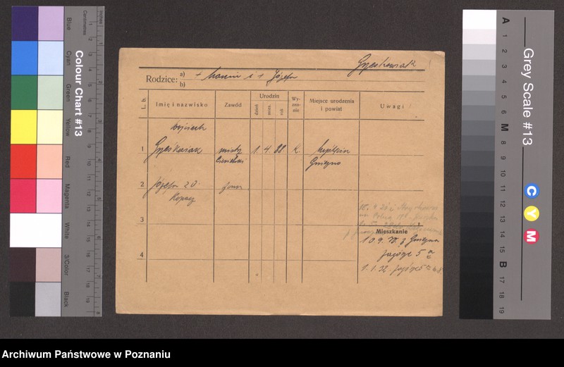 image.from.unit.number "Grześkowiak"