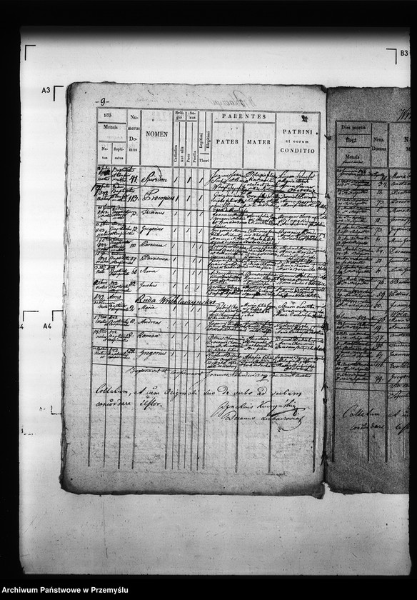 image.from.unit.number "[Kopie ksiąg metrykalnych parafii Wróblaczyn z filią Wola Wróblaczyńska (dekanat Niemirów)]"