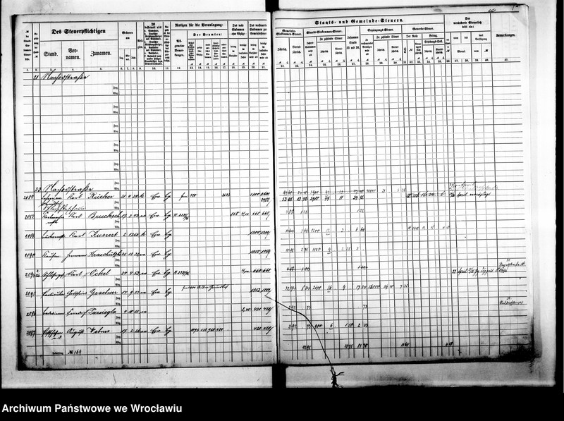 image.from.unit.number "Steuerrole"