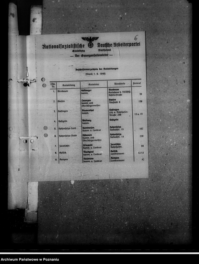 Obraz 10 z jednostki "Verzeichnis von Behördenadressen"