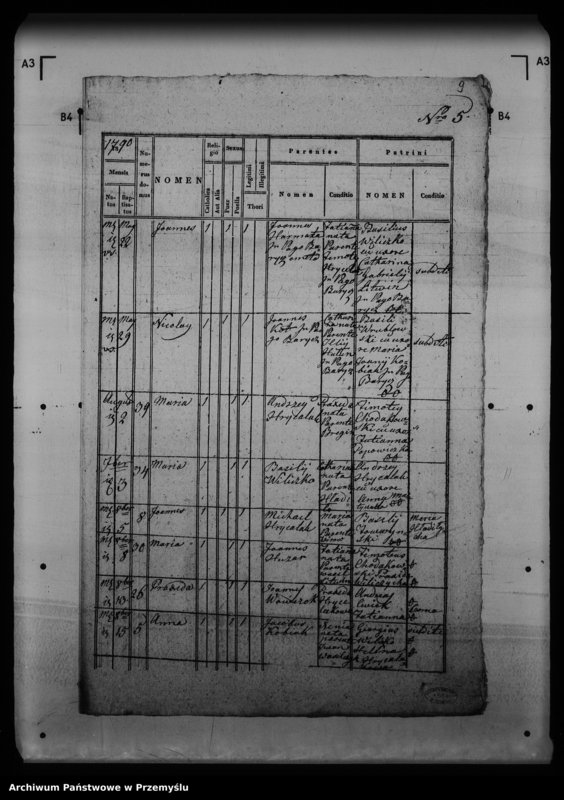 Obraz 14 z jednostki "[Kopie ksiąg metrykalnych parafii Barycz z filiami Grabowiec, Skład Solny (dekanat Medyka)]"