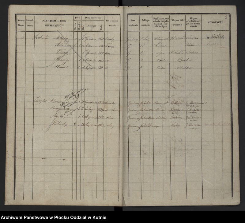 image.from.unit.number "Księga ludności [stałej] gminy Żychlin, a mianowicie wsi: Orątki, Buszków, Kazanki, Tretki, Chochołów, Kaczkowizna, Zagroby, Leśne i Kędziory od roku 1861"