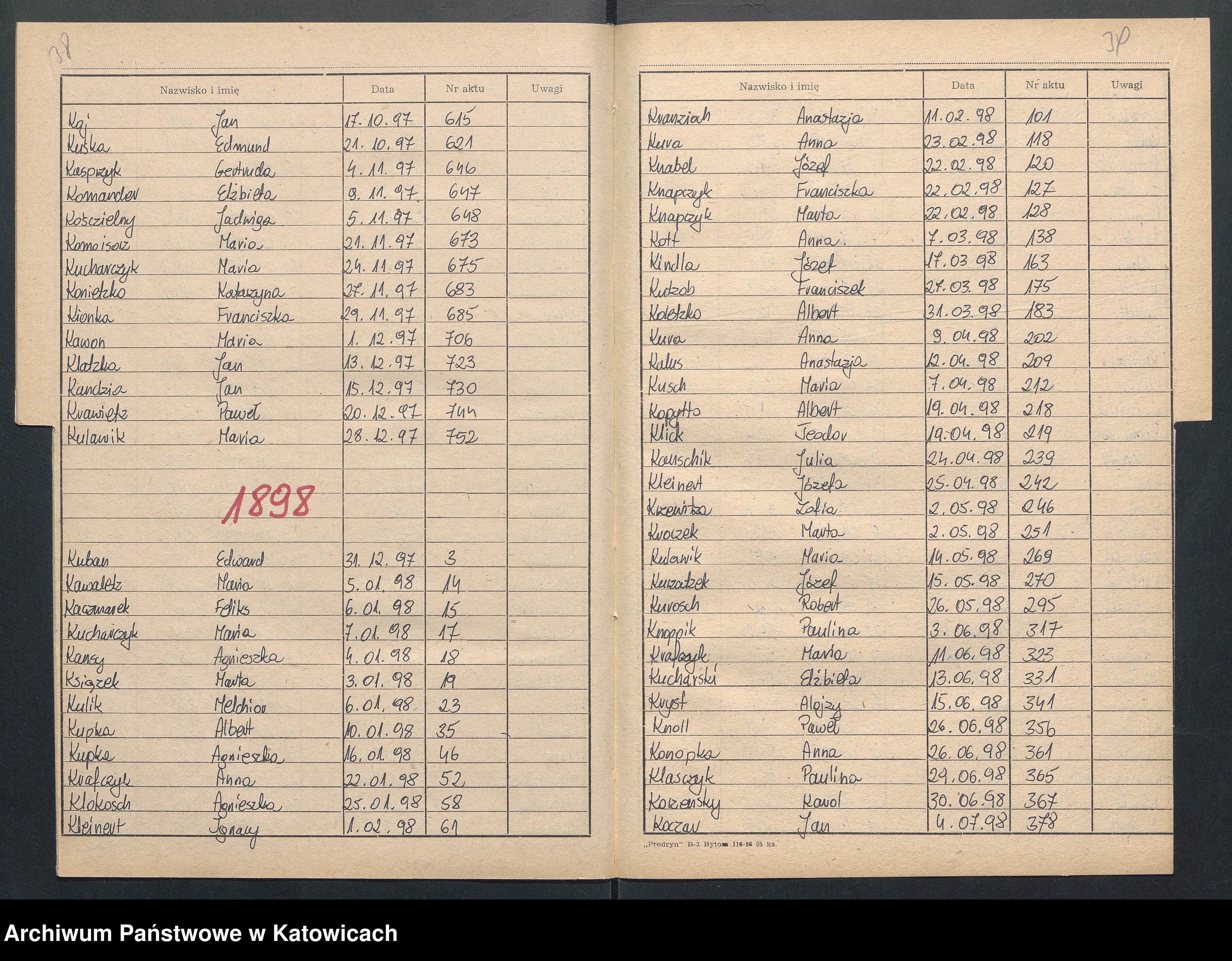 Skan z jednostki: [Skorowidz do ksiąg urodzeń za lata 1896-1898]