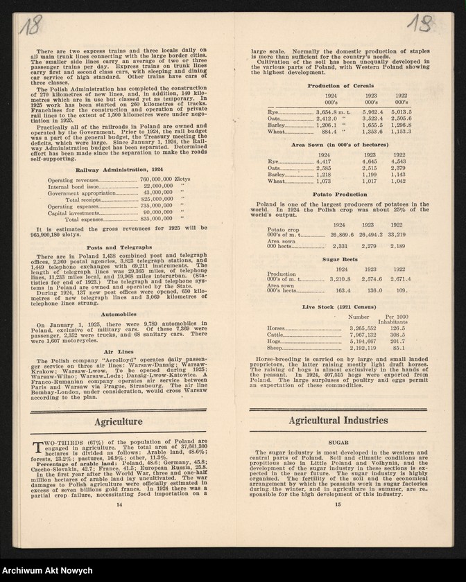 image.from.unit.number "A. Handbook of Poland, 1925 (prospekt)"