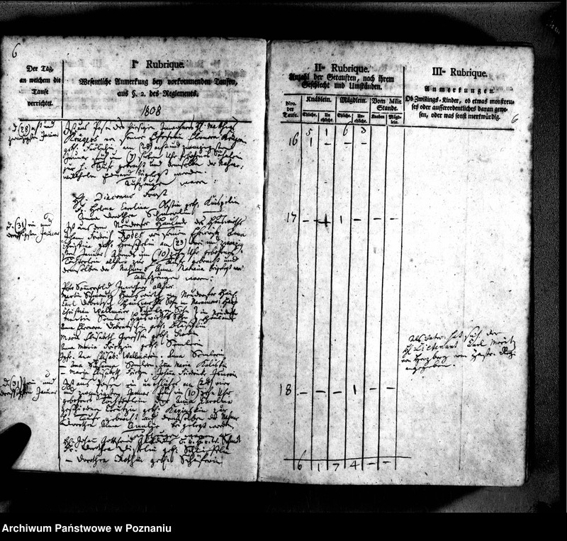 image.from.unit.number "Taufbuch"