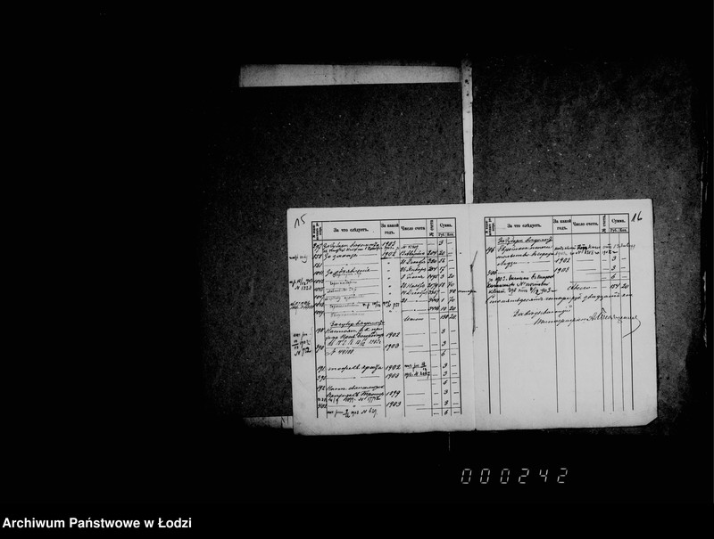 Obraz 15 z jednostki "O vzyskanji nedoimok v pol´zu petrokovskoj gubenskoj tipografji"