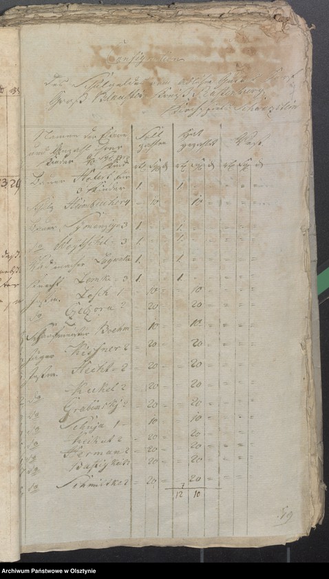 image.from.unit.number "Schwarzsteinsche Schul-Kassen Rechnung"