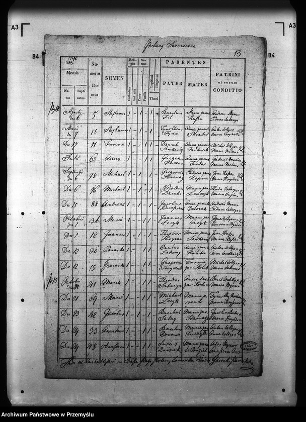 Obraz 17 z jednostki "[Kopie ksiąg metrykalnych parafii Polany Surowiczne z filią Wernejówka (dekanat Rymanów)]"