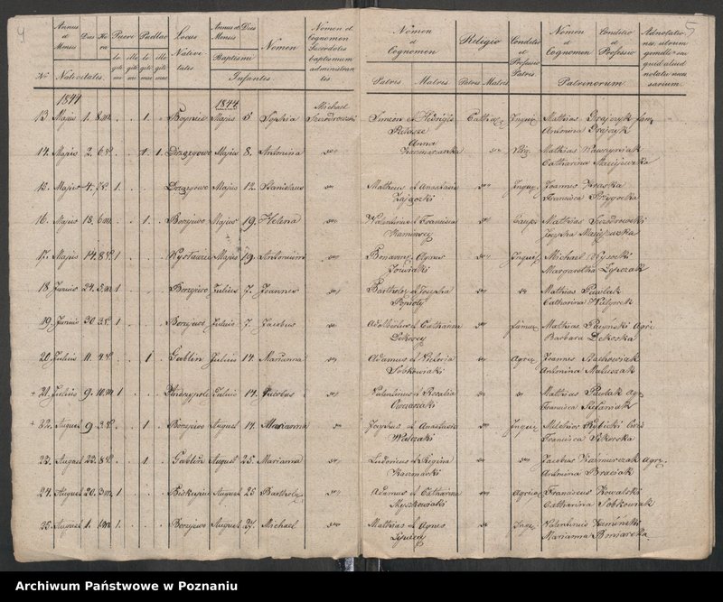 image.from.unit.number "Liber baptisatorum, copulatorum et mortuorum"