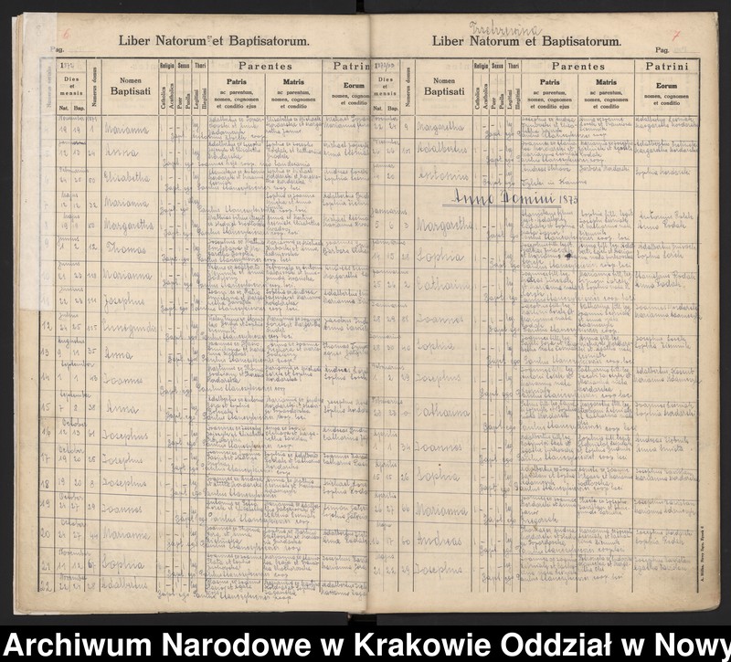 image.from.unit.number "Księga urodzeń"