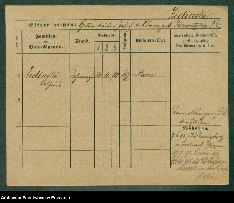 Obraz 18 z jednostki "Zielinski (samotni mężczyźni)"