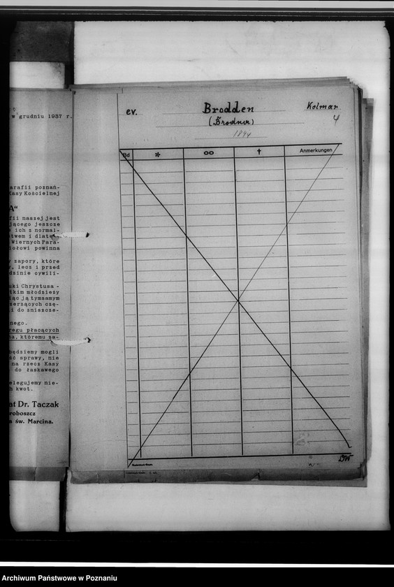 image.from.unit.number "Bücher evangelischer Kirchen, Altlutheraner, katholischer Kirchen, Zivilstandsregister, Seelenlisten Kreis Kolmar [powiat chodzieski]"