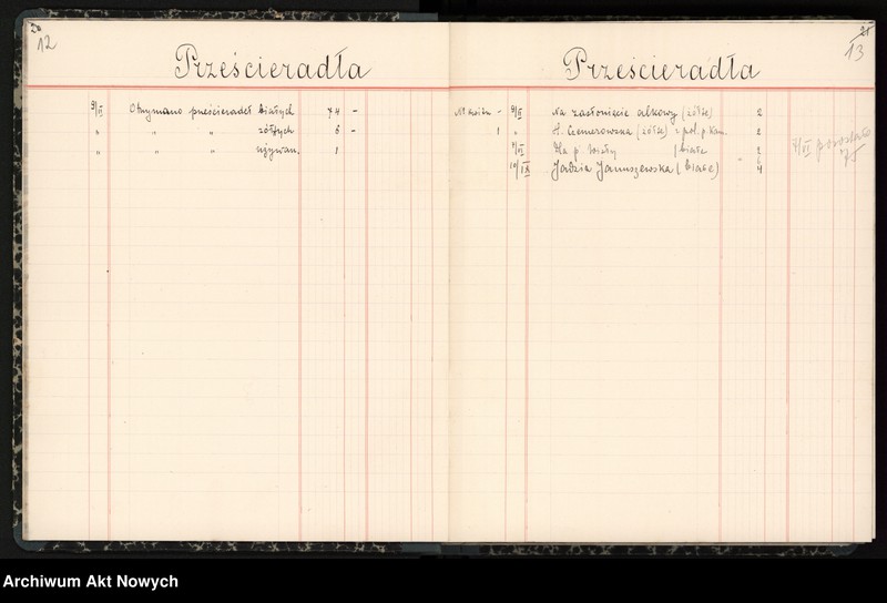 image.from.unit.number "Księga przychodu i rozchodu odzieży, obuwia, artykułów żywnościowych; notatki o darach"