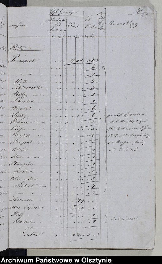 image.from.unit.number "Kirchen Casse Rechnung über Einnahme und Ausgabe"