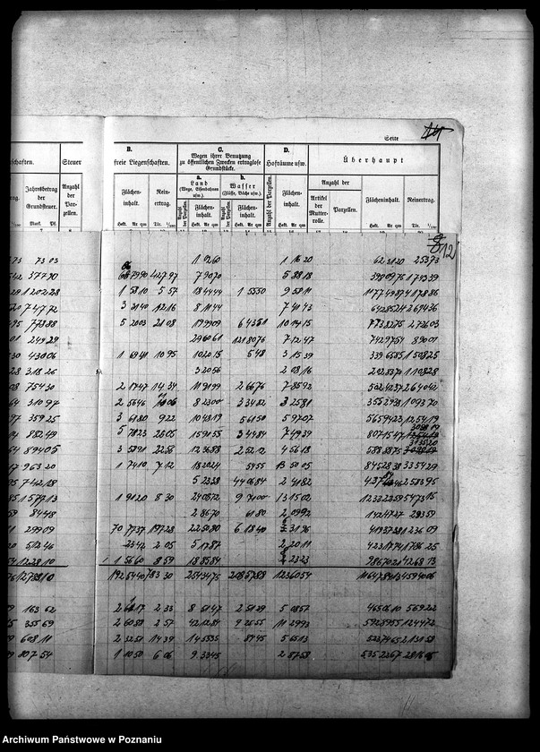 image.from.unit.number "Wykazy podatkowe"