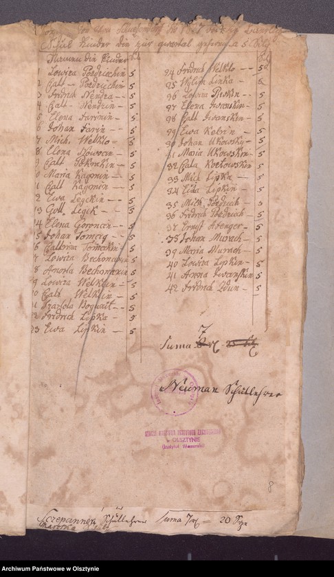 image.from.unit.number "Beläge zur Passenheimschen Schul-Cassen-Rechnung"