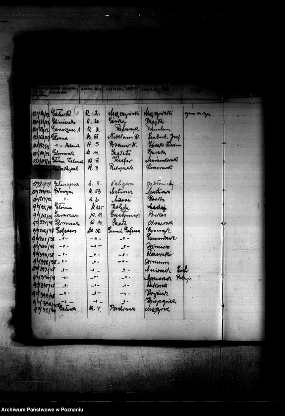 Obraz 10 z jednostki "Rejestr 12c Sprawy nieobciążone należnościami Skarbu Państwa"