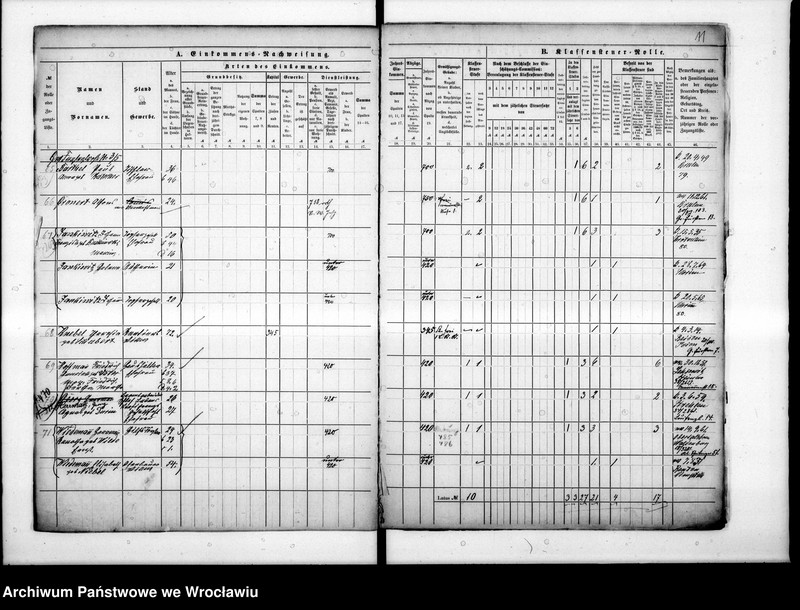 image.from.unit.number "Klassensteuerrolle nebst Eikommens - Nachweisung"