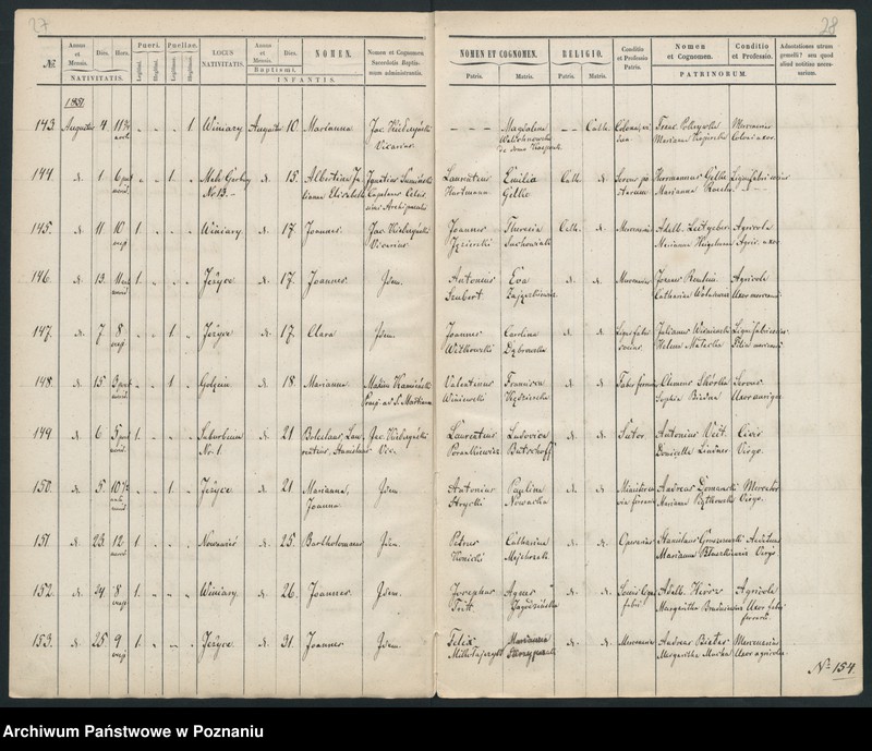 Obraz 16 z jednostki "Księga urodzeń"