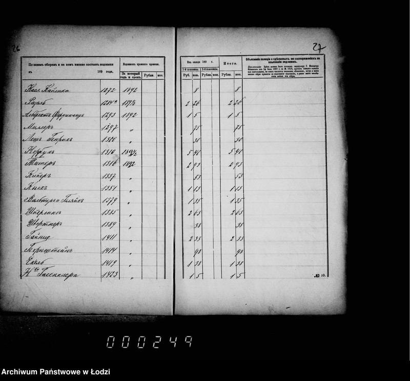 Obraz 19 z jednostki "O nedoimkach po uezdnomu kaznačejstvu"