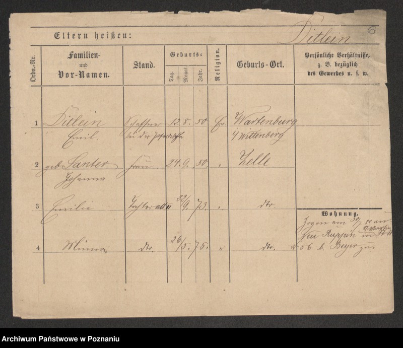 Obraz 8 z jednostki "Dietl - Długiewicz"