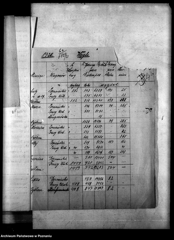 image.from.unit.number "Koleje"