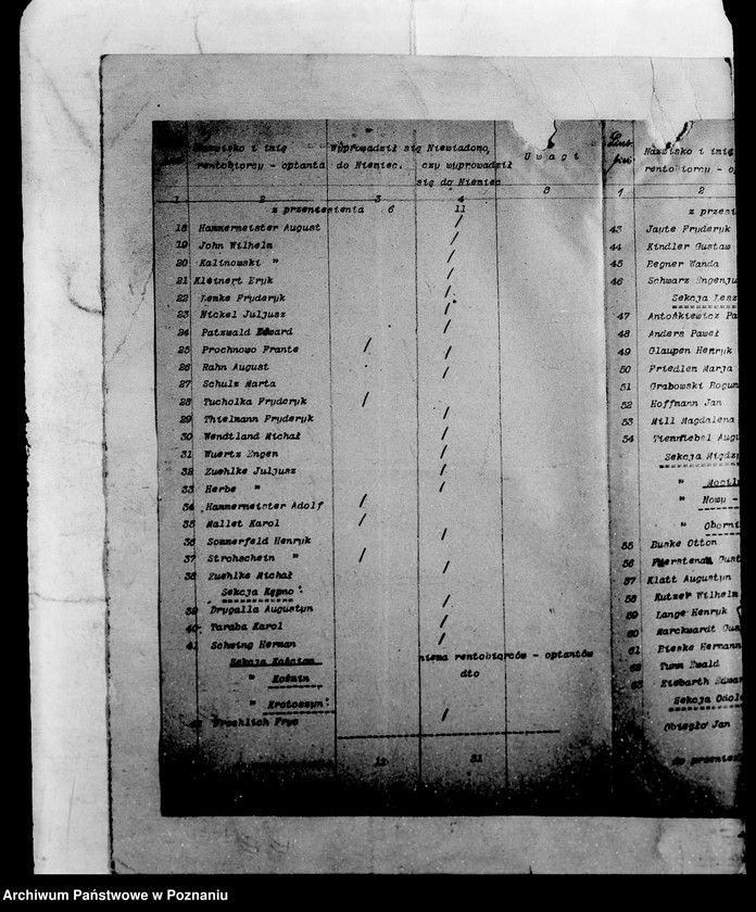 Obraz 6 z jednostki "/Sprawy rentowe/"