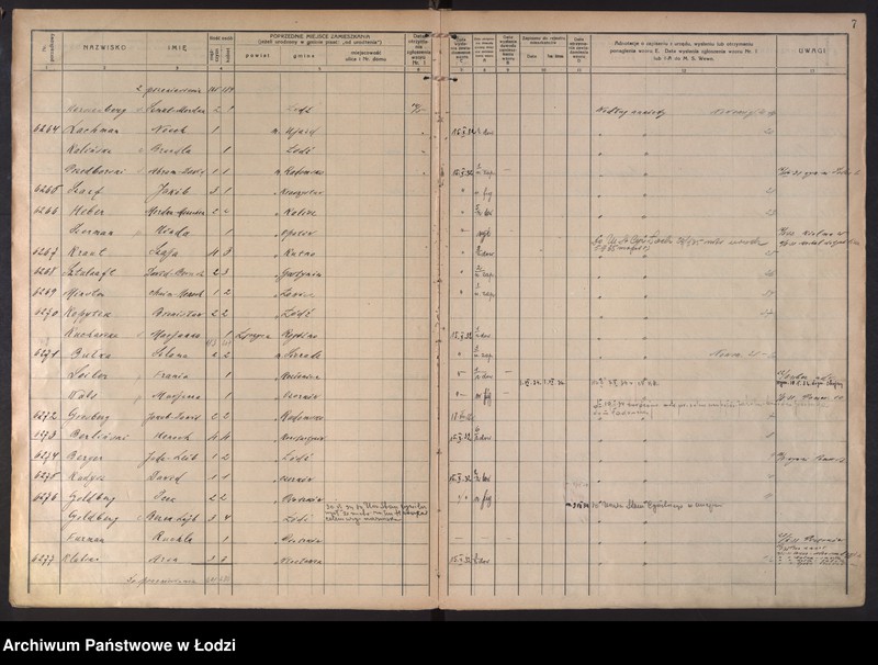 Obraz 10 z jednostki "Księga kontroli ruchu ludności (rejestr osób przybywających do gminy) Łódź, komisariat V, ks. III, nr 6198-7730"