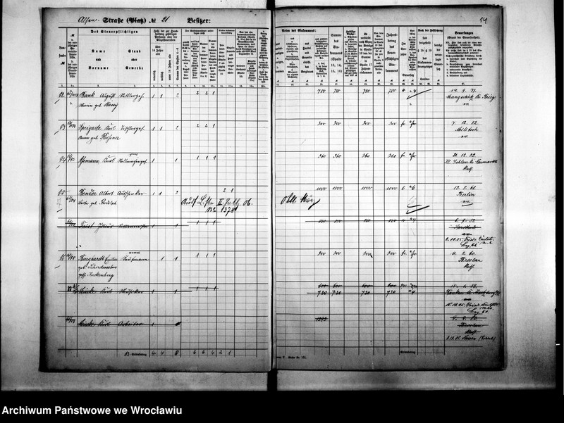 image.from.unit.number "Personalienverzeichnisse"