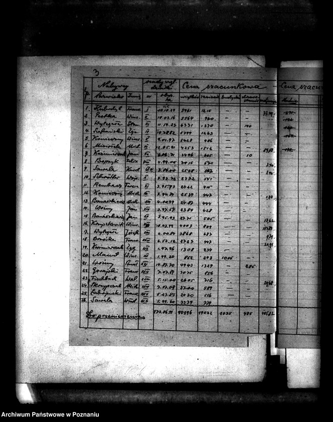 Obraz 7 z jednostki "Operat szacunkowy /parcelowanego majątku/ Charcice i Izdebno powiatu międzychodzkiego"